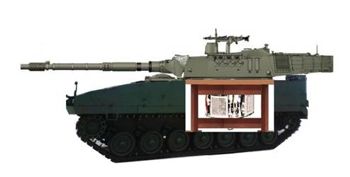 SG Light Tank 120mm Gun - Technology Breakthrough on turret mounting onto internal turret cube steel structure holder welded to bottom base plate of the chassis 